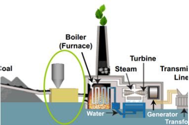 邁科技每周技術推薦 | 2月第1周 創新驅動，智能升級——環保設施運營管理技術新解